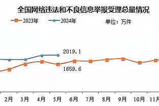 记者：马蒂诺和梅西致电罗霍，说服他加盟迈阿密国际